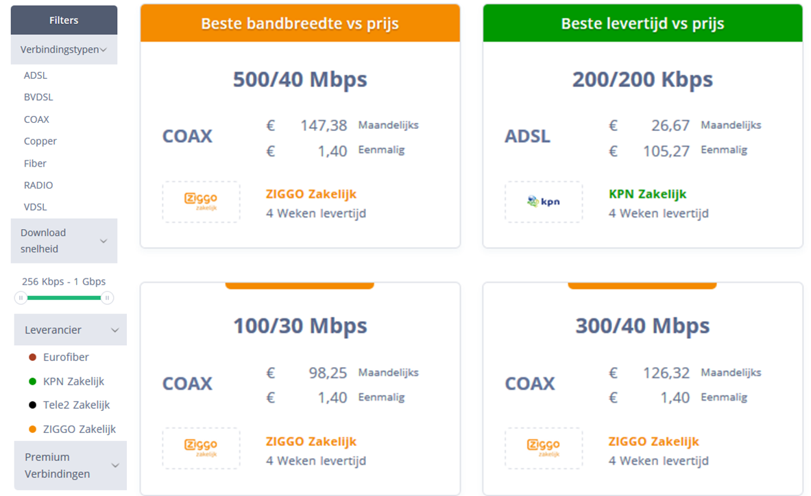Internet_Postcode_check