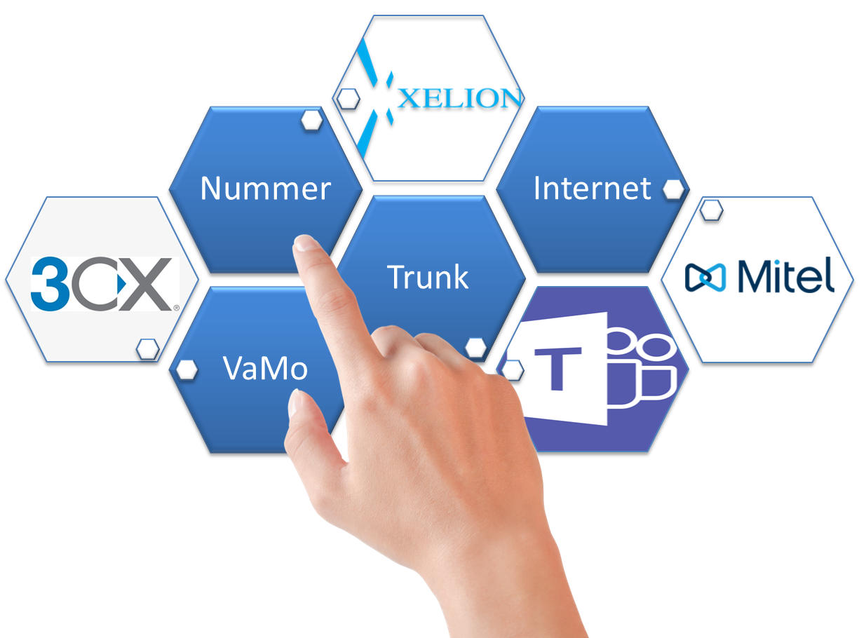 Cloud Distributie biedt ICT reseller springplank naar nieuwe diensten