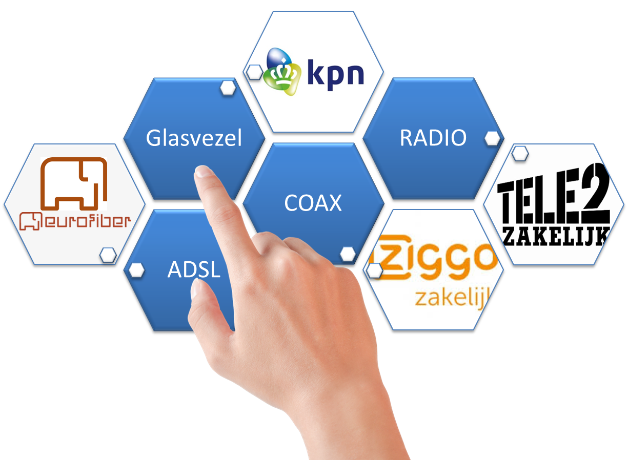 Fiber glasvezel promoties Eurofiber en Ziggo verbindingen