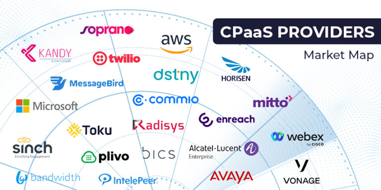 Dstny UCaaS in Top CPaaS-providers 2023